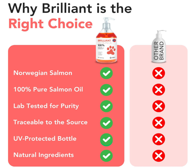 Brilliant Salmon Oil