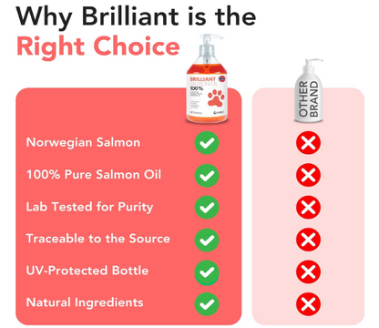 Brilliant Salmon Oil